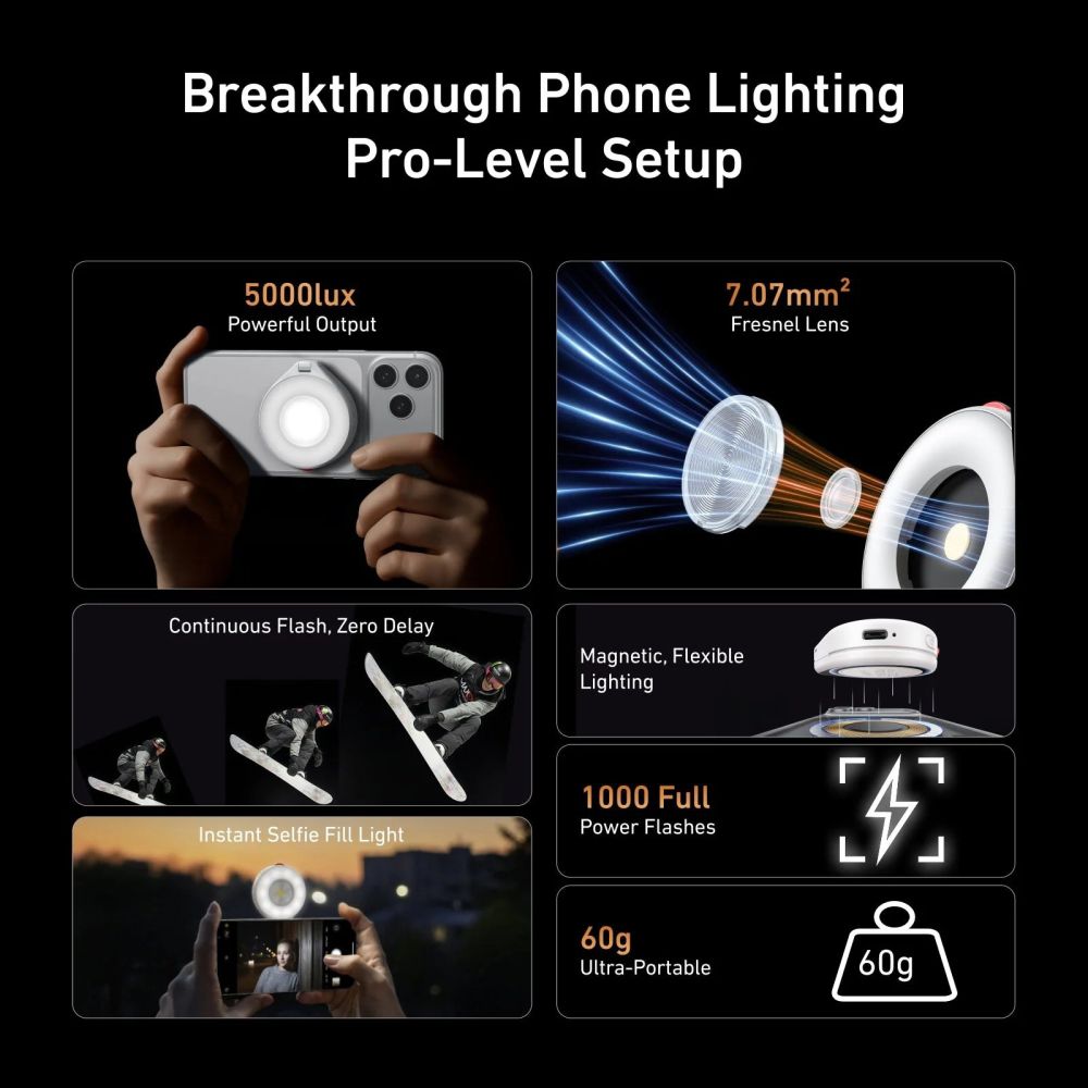 Lampe torche magnétique Telesin MagSafe - Titane