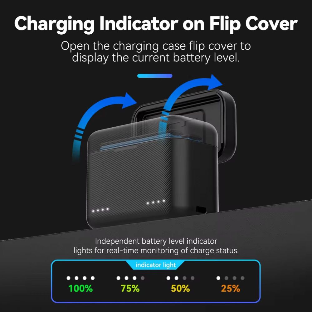 Boîtier de charge Telesin pour Batteries Insta360 X5 (2 emplacements)