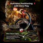 SmallRig 5480 RM 03 Macro Photography LED light - 3 Pack