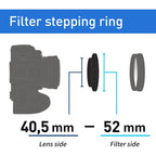 Bague Kenko Stepping 40,5mm - 52mm