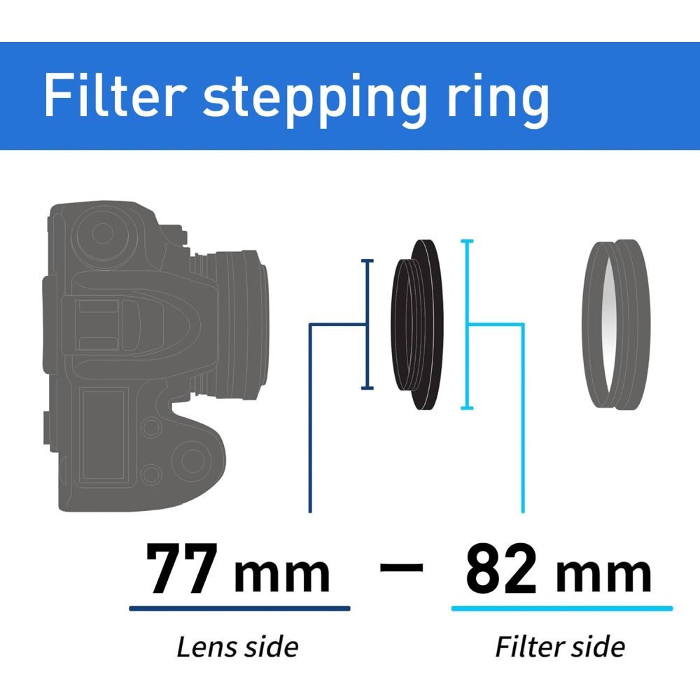 Kenko Stepping Ring 77mm - 82mm