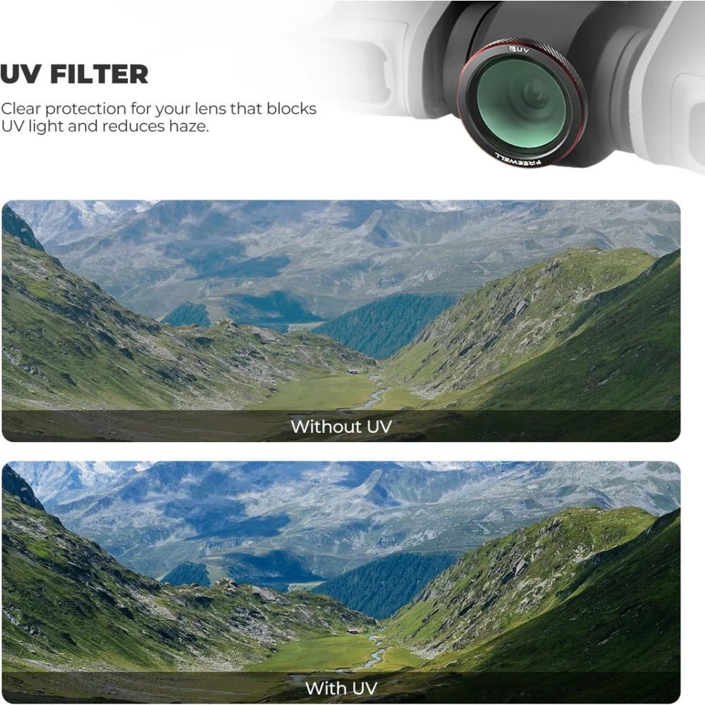 Kit de 9 filtres magnétiques Freewell pour DJI Neo 2