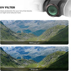 Kit de 9 filtres magnétiques Freewell pour DJI Neo 2