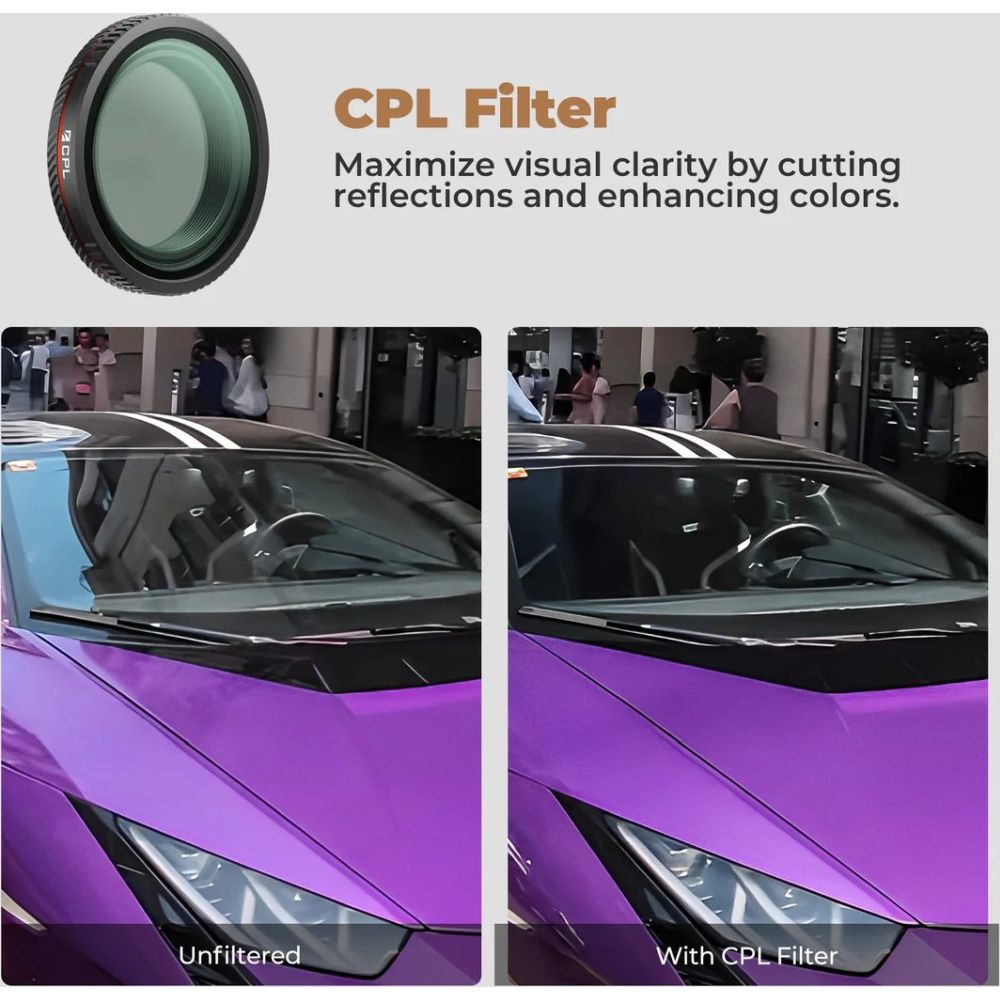 Freewell DJI Osmo Nano Circular Polarizer Filter