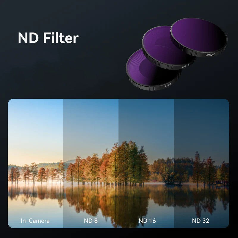 Telesin CPL+/ND8/16/32 Filter Kit pour DJI Osmo Nano