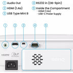 Projecteur BenQ TH575i