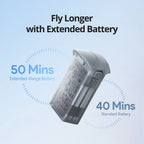 Potensic ATOM 3 Drone Fly More Combo