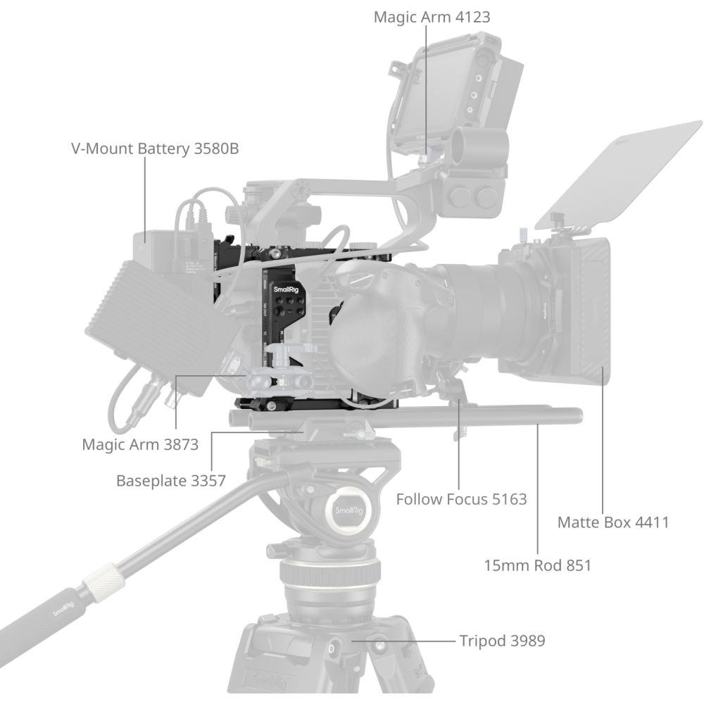 Kit de cage SmallRig 5801 pour Sony FX6