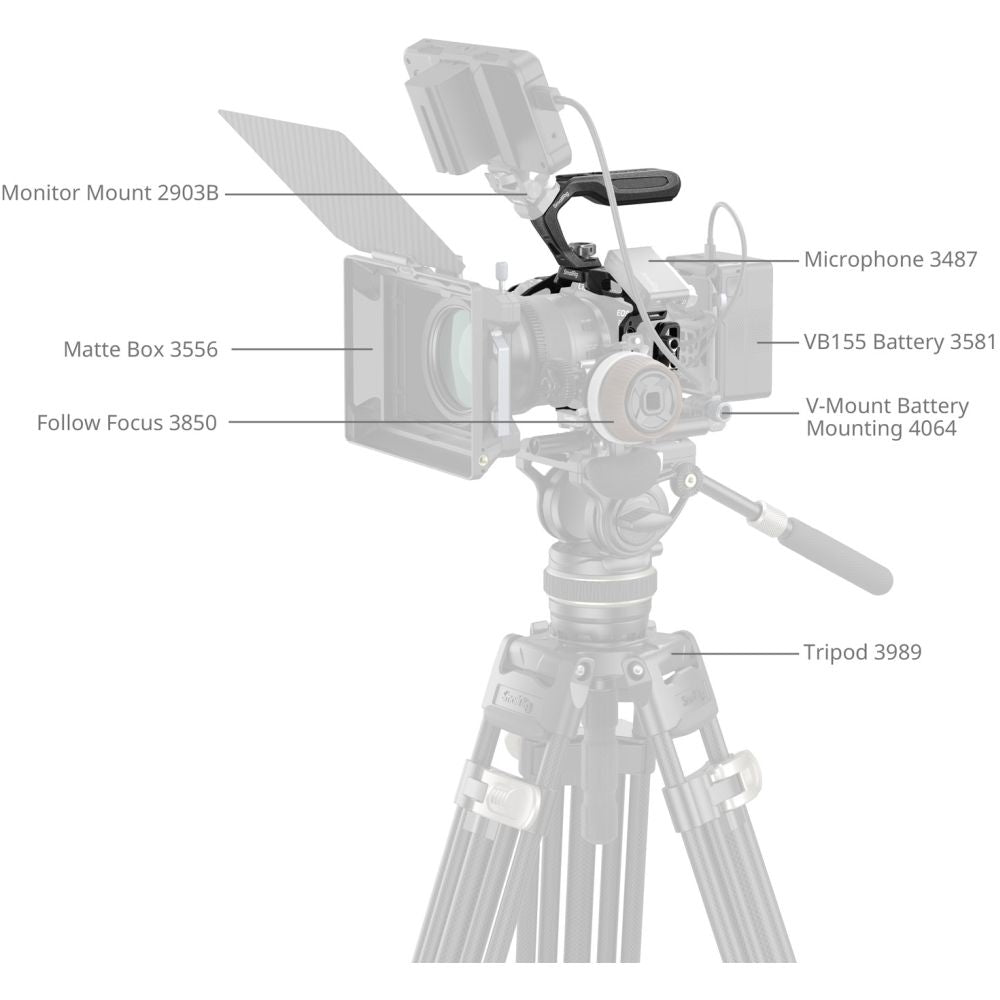 Kit Cage SmallRig 6652 « Noir Mamba » pour Canon EOS R6 Mark II