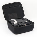 Godox Witstro AD300Pro used