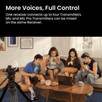 Insta360 Mic (2 TX + 1 RX)
